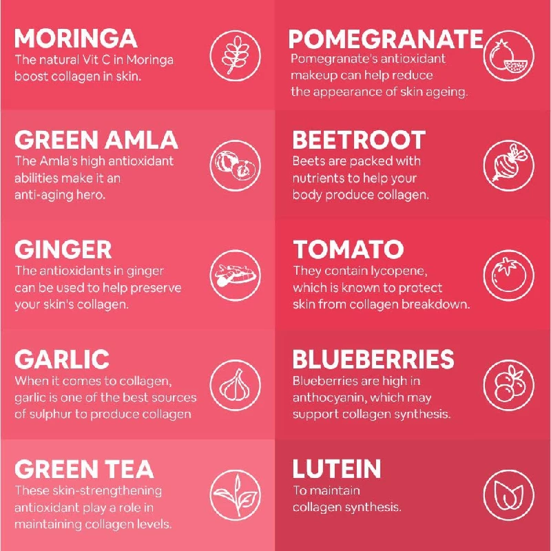 Carbamide Forte  Veg Collagen Plant Based Supplement, 360 g-6.webp